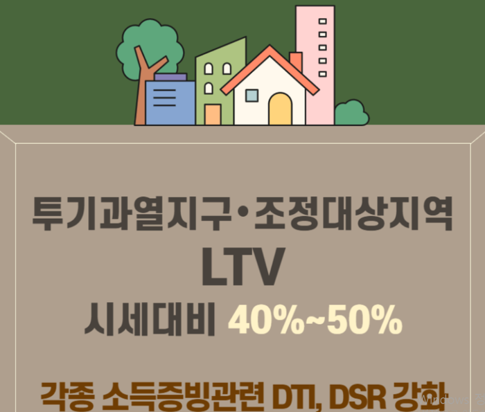 낮은 신용점수 신용부채 정리 주택담보추가대출 이용방법과 심사기준